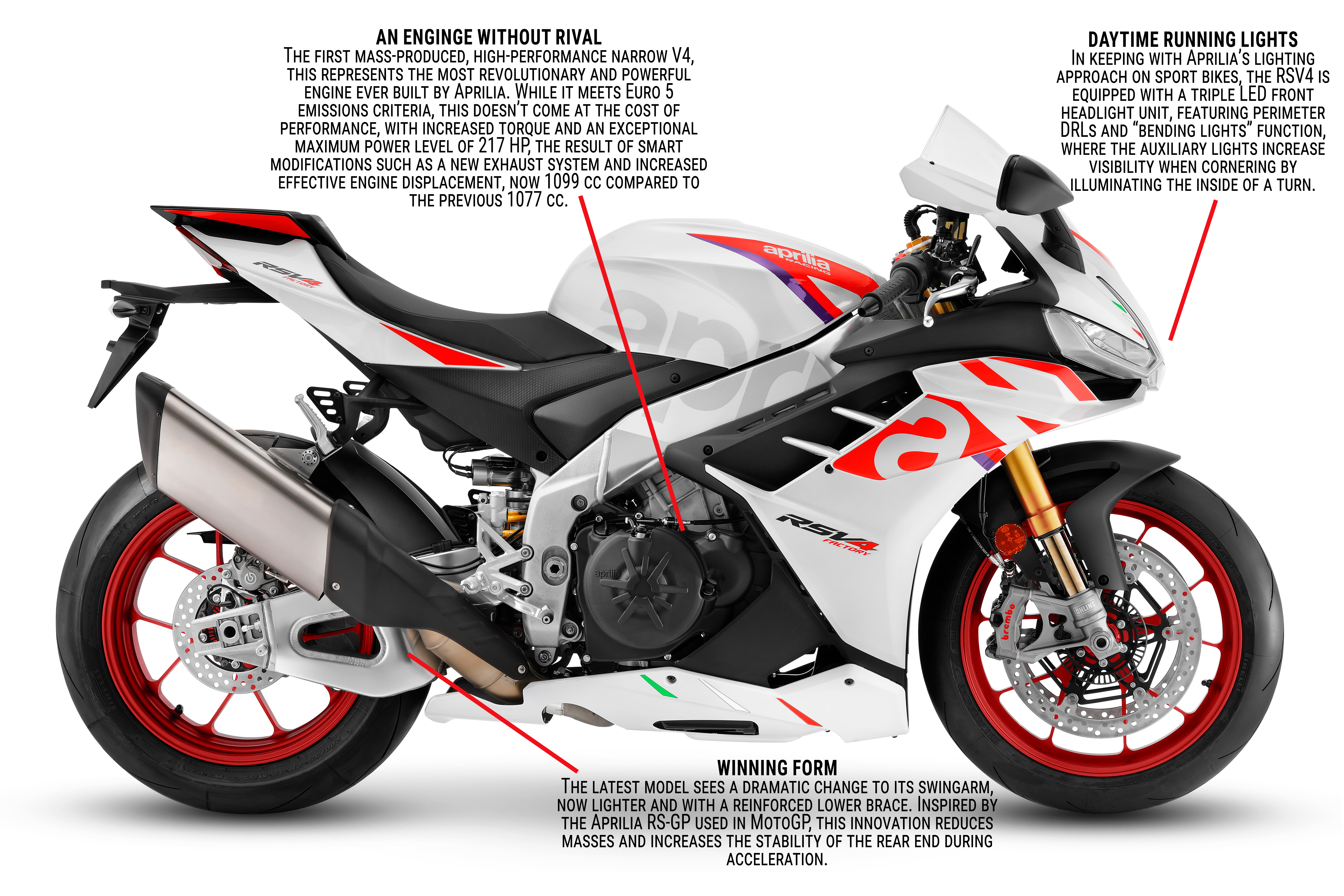 Aprilia RSV4: superbike, sports bike.